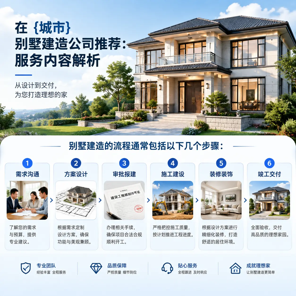 在 遵义 别墅建造公司推荐:服务内容解析